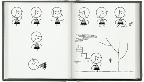 From the YouTube video, link below © Ivan Brunetti