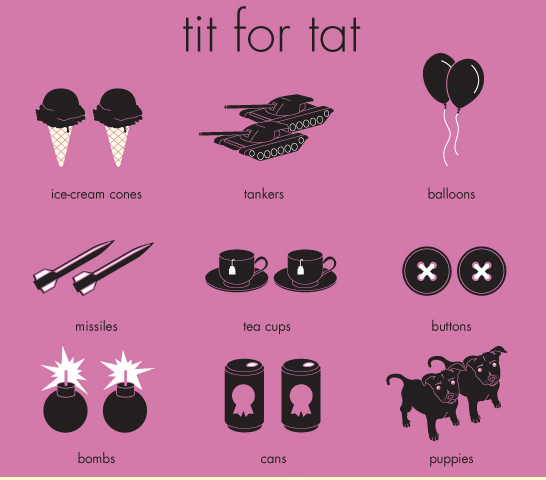 Tit for Tat © Jennifer Daniel